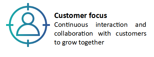 Customer Focus