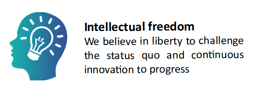 Intellectual Freedom