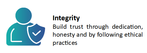 Integrity