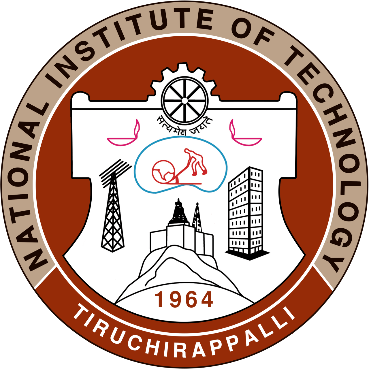 NIT Trichy